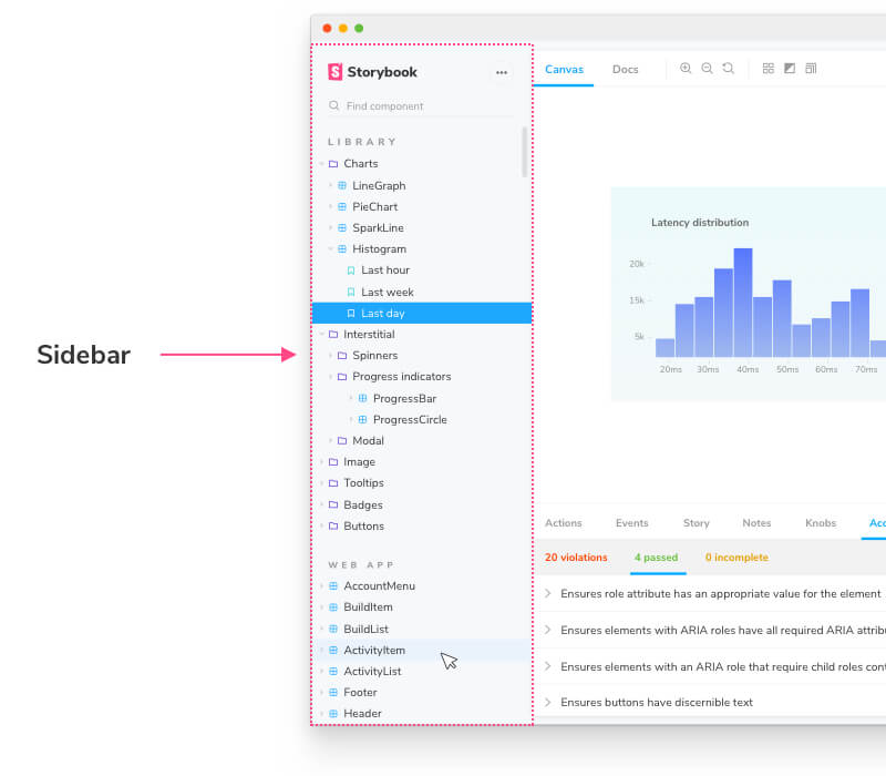 Storybook sidebar anatomy