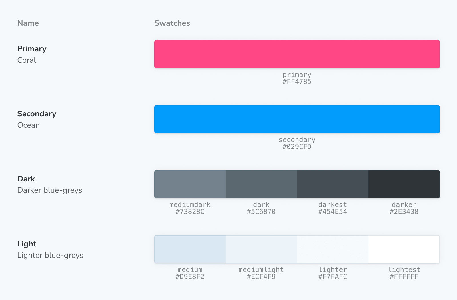 Screenshot of ColorPalette and ColorItem blocks