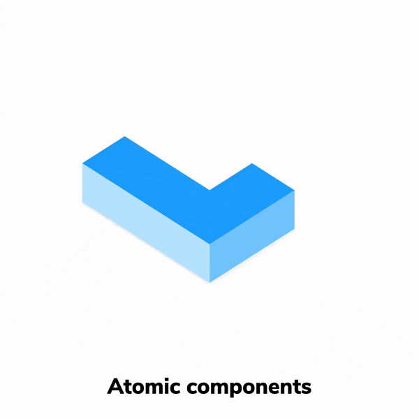 Component hierarchy: atomic, compositions, Pages and Apps