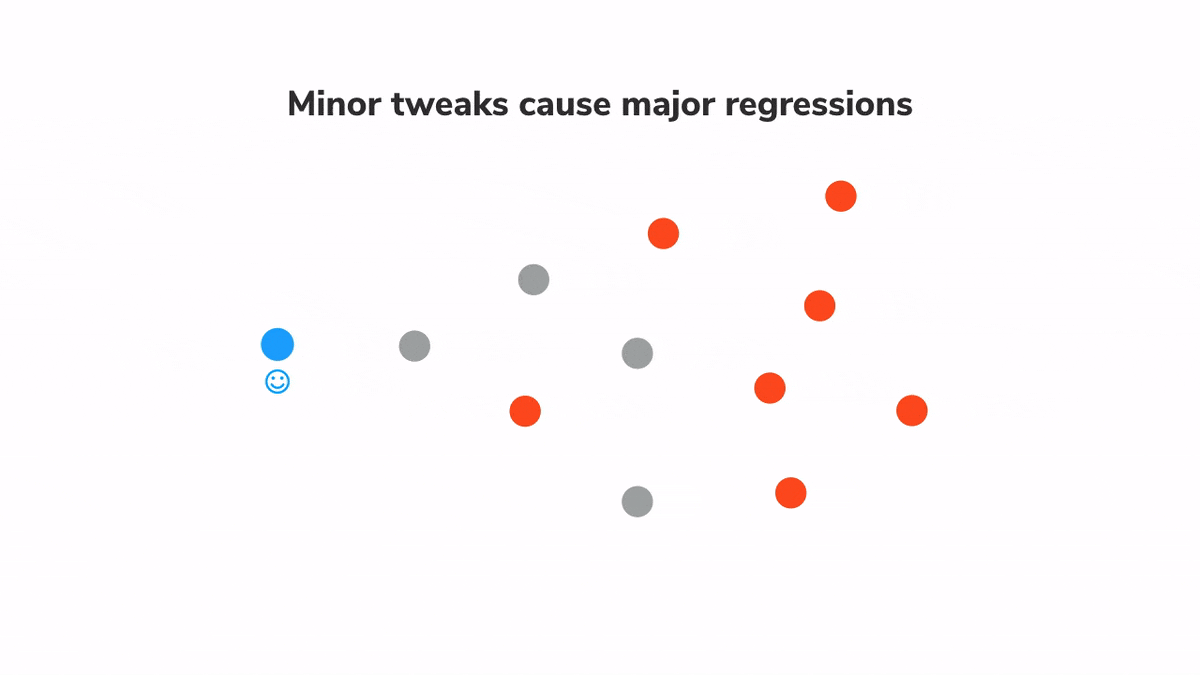 minor tweaks cause major regressions